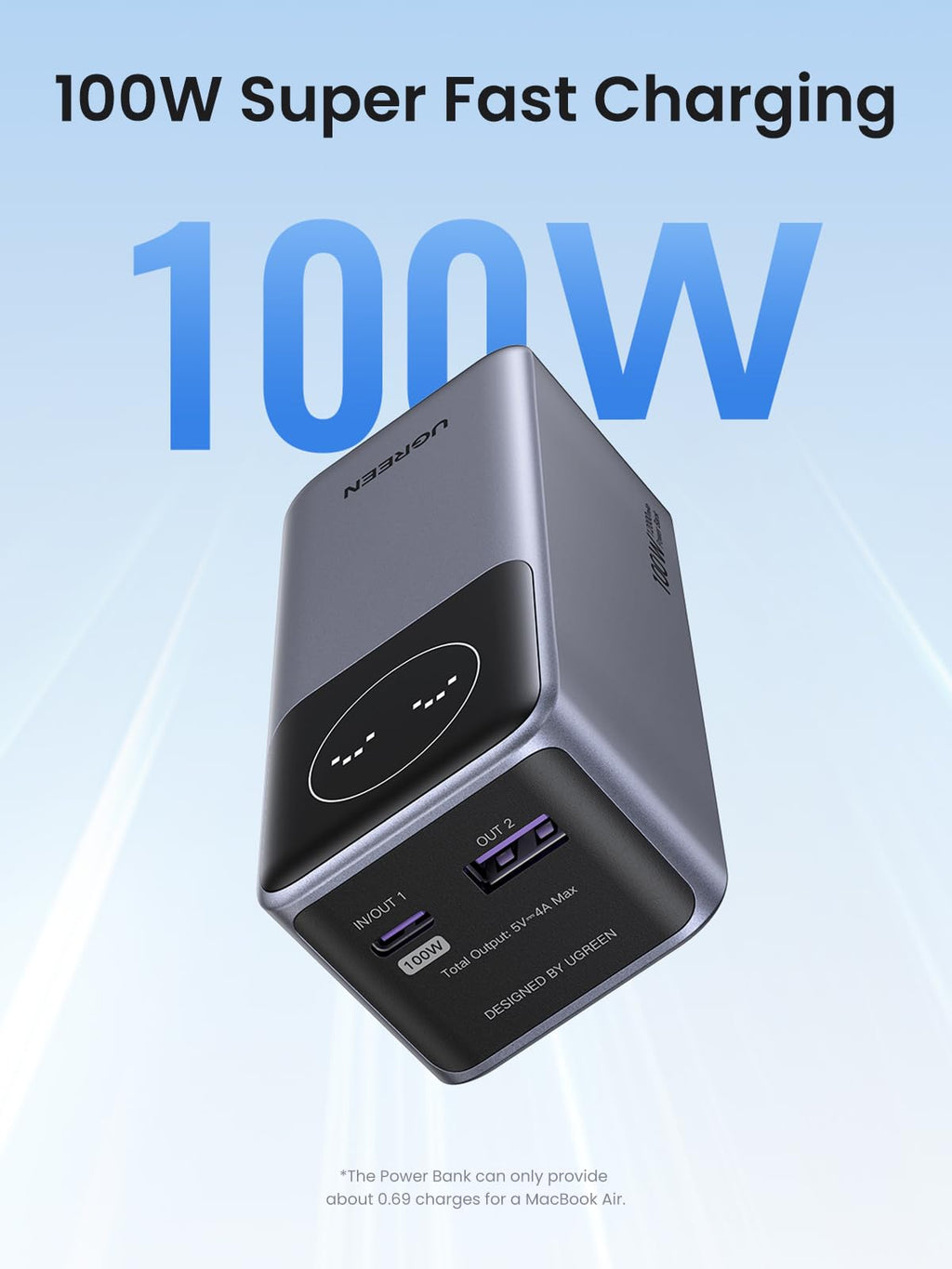 UGREEN Neoxde Pro Power Bank 100W 12000mAh