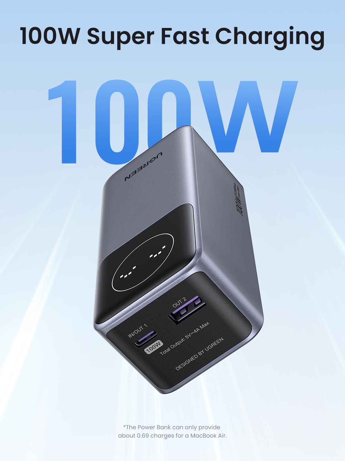 UGREEN Neoxde Pro Power Bank 100W 12000mAh