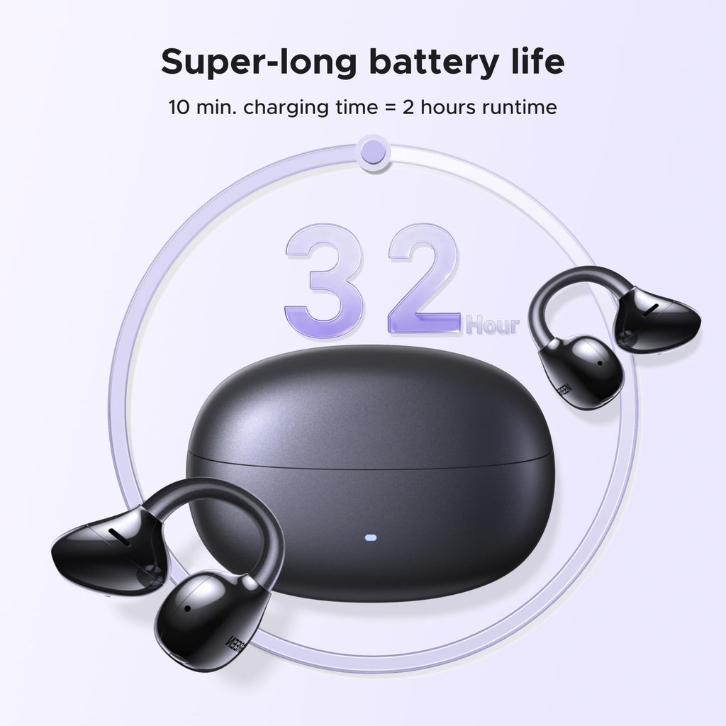 UGREEN ClipBuds Pro سماعات أذن لاسلكية مفتوحة