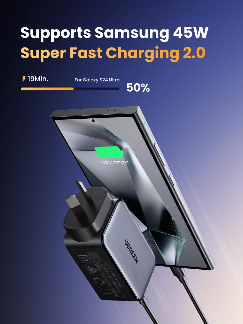 UGREEN Nexode 65W 3-Port Charger