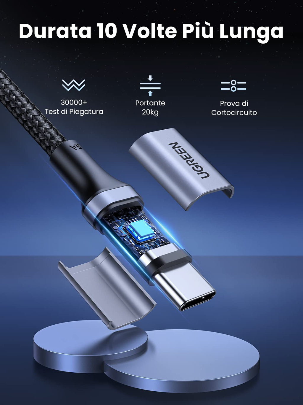 UGREEN 100W Cavo USB C 2Pack, Cable Type C