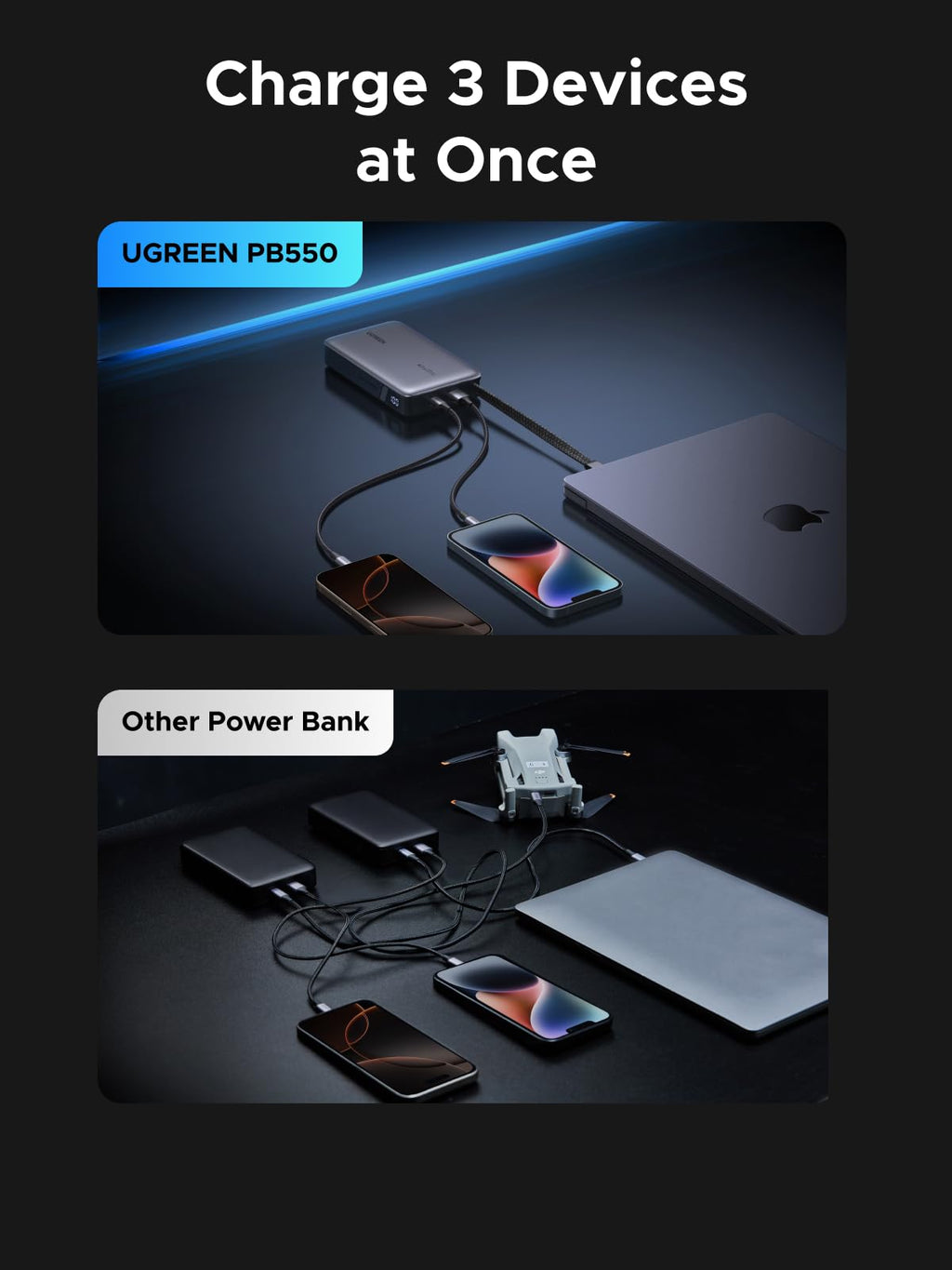 UGREEN พาวเวอร์แบงค์ 20000mAh 67W พร้อมสาย USB-C ในตัว