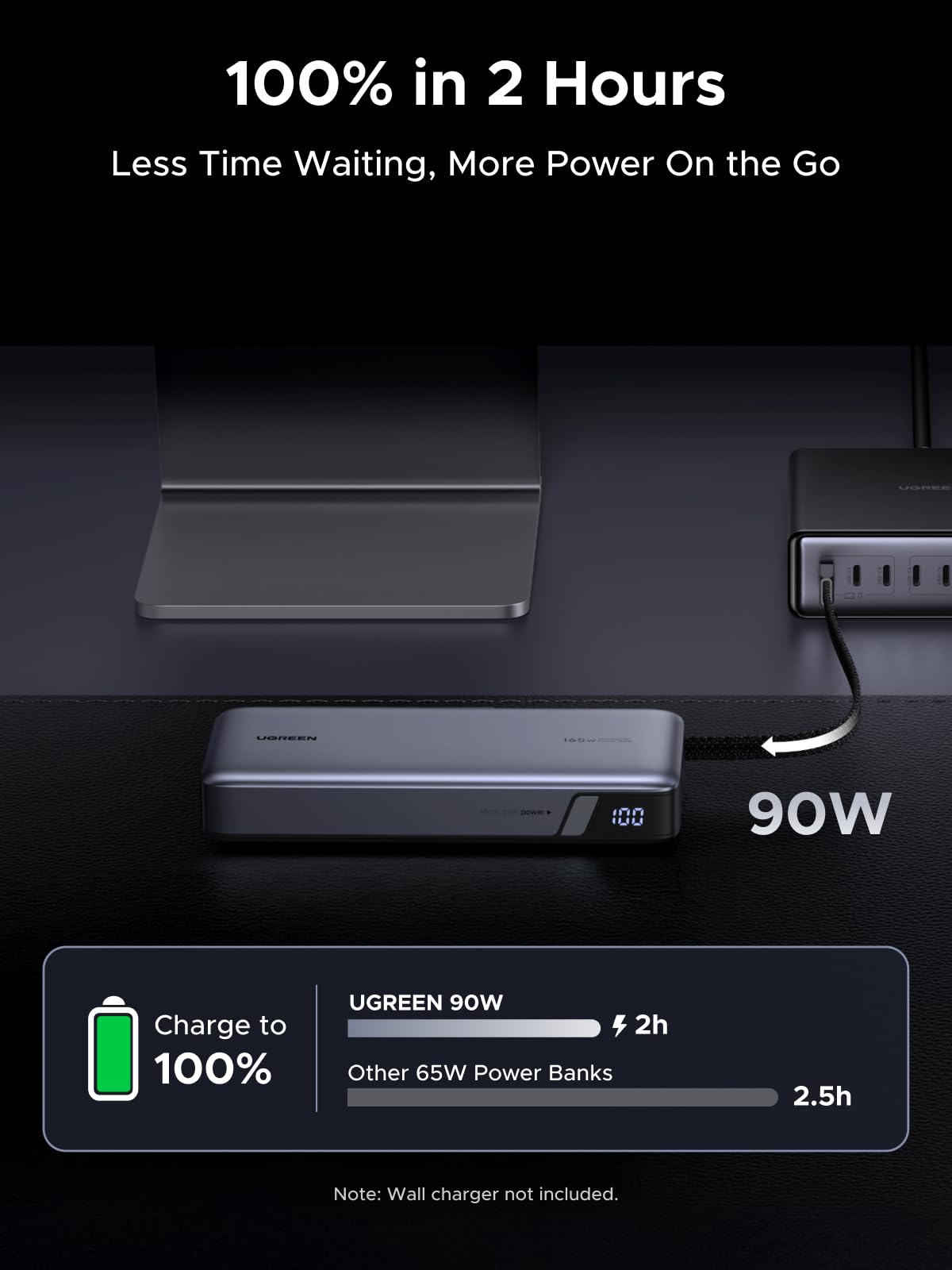 UGREEN Nexode Power Bank 165W Power Bank 25000mAh
