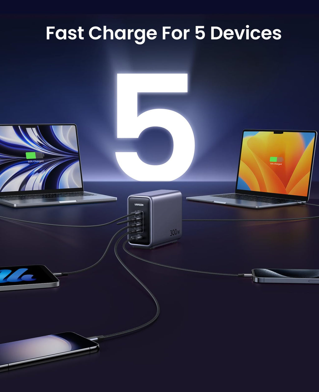 UGREEN Nexode 300W 5 Port Şarj Cihazı