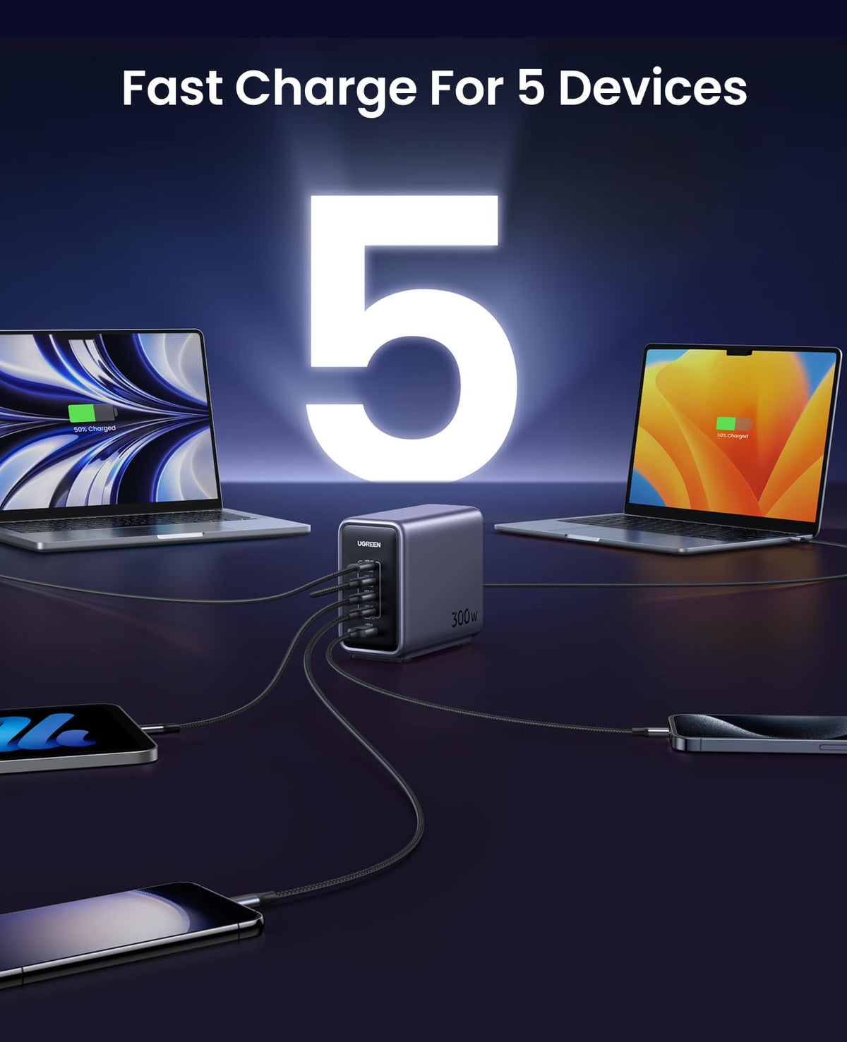 UGREEN Nexode 300W 5 Port Şarj Cihazı