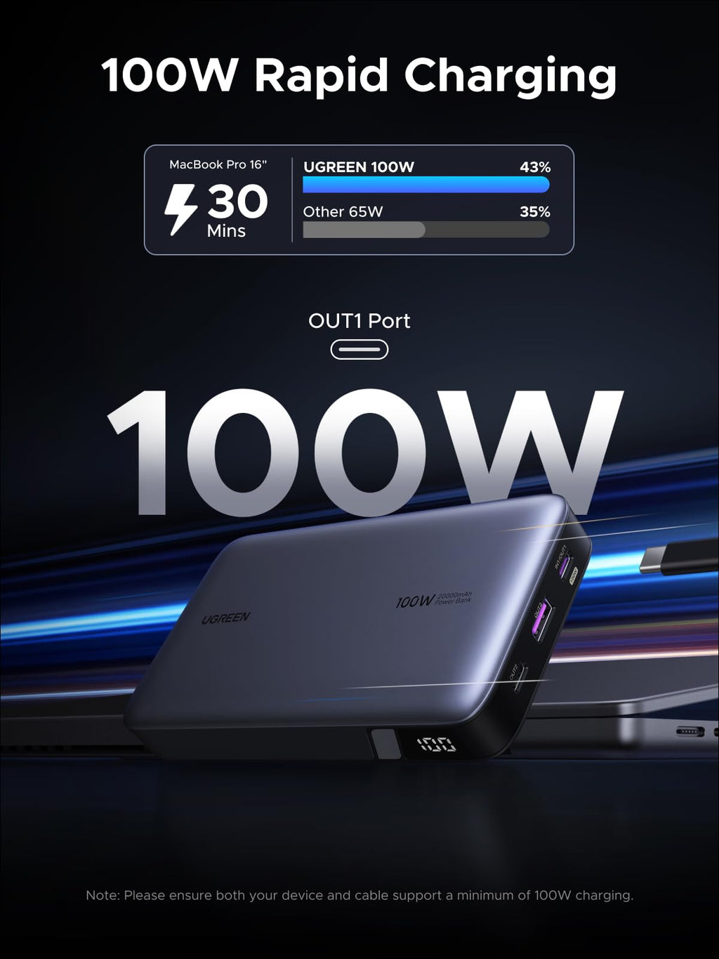 UGREEN Nexode Power Bank 20000mAh 100W Space Gray