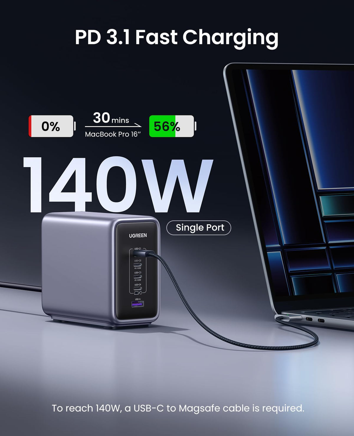 UGREEN Nexode 300W 5 Port Şarj Cihazı