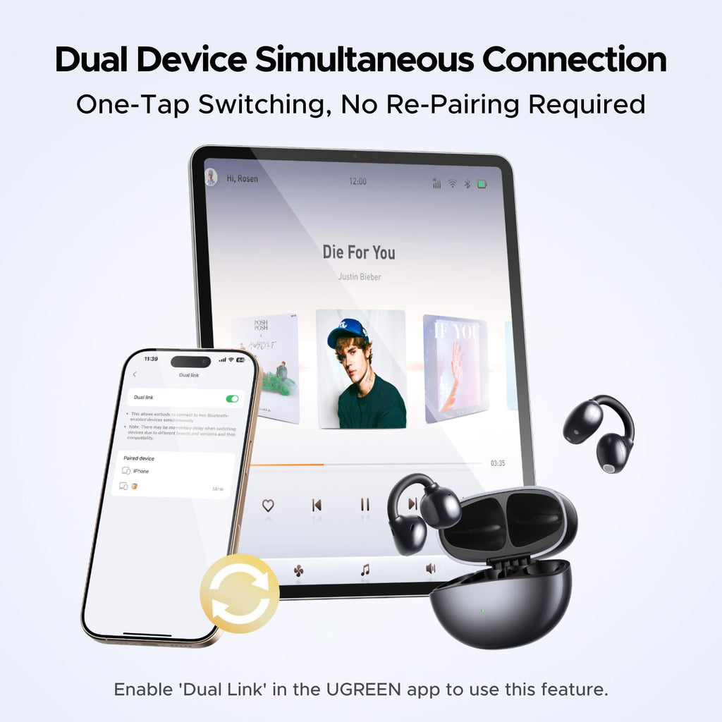 UGREEN ClipBuds Open-Ear Wireless Headphones