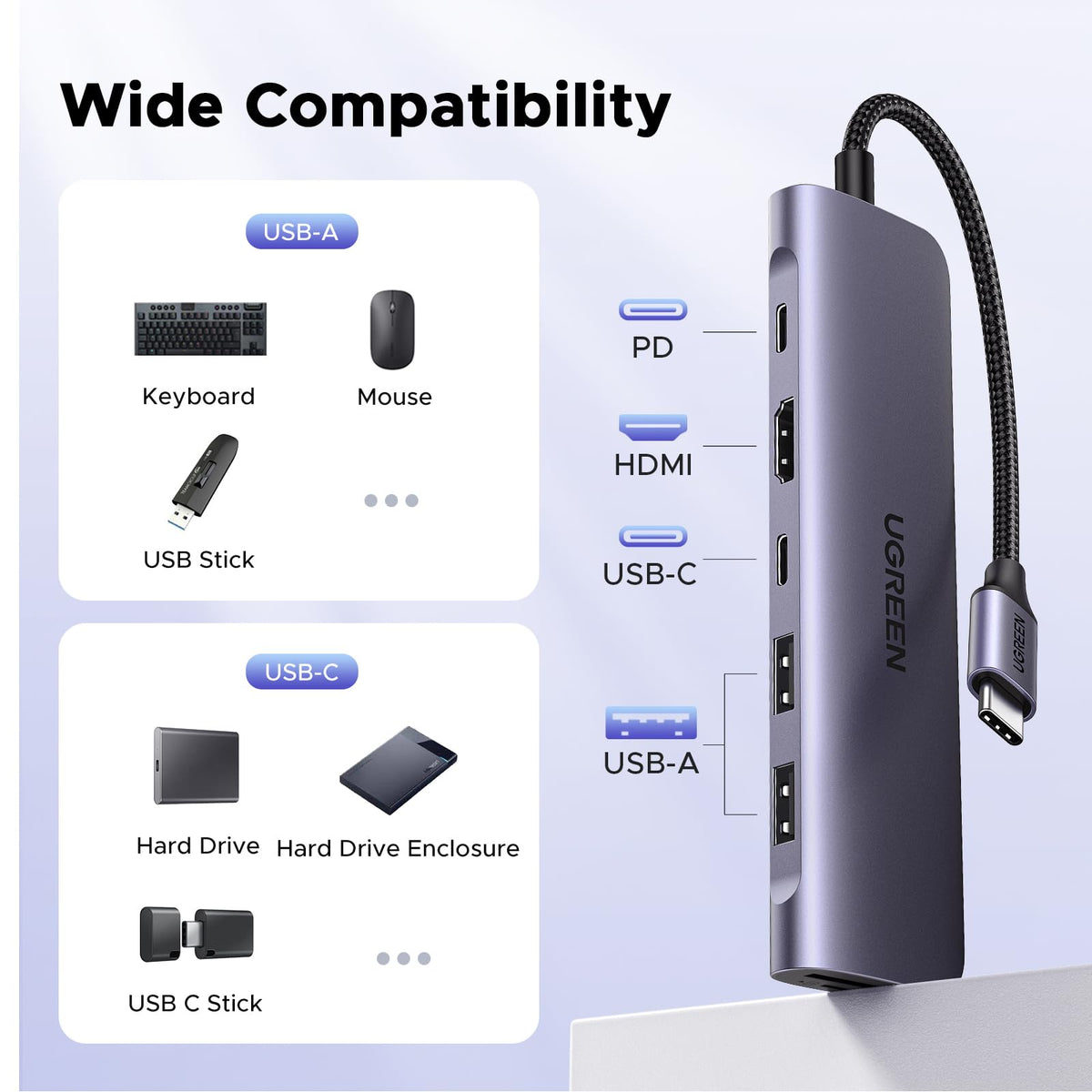 UGREEN Revodok 1071 7 in 1 USB C Hub