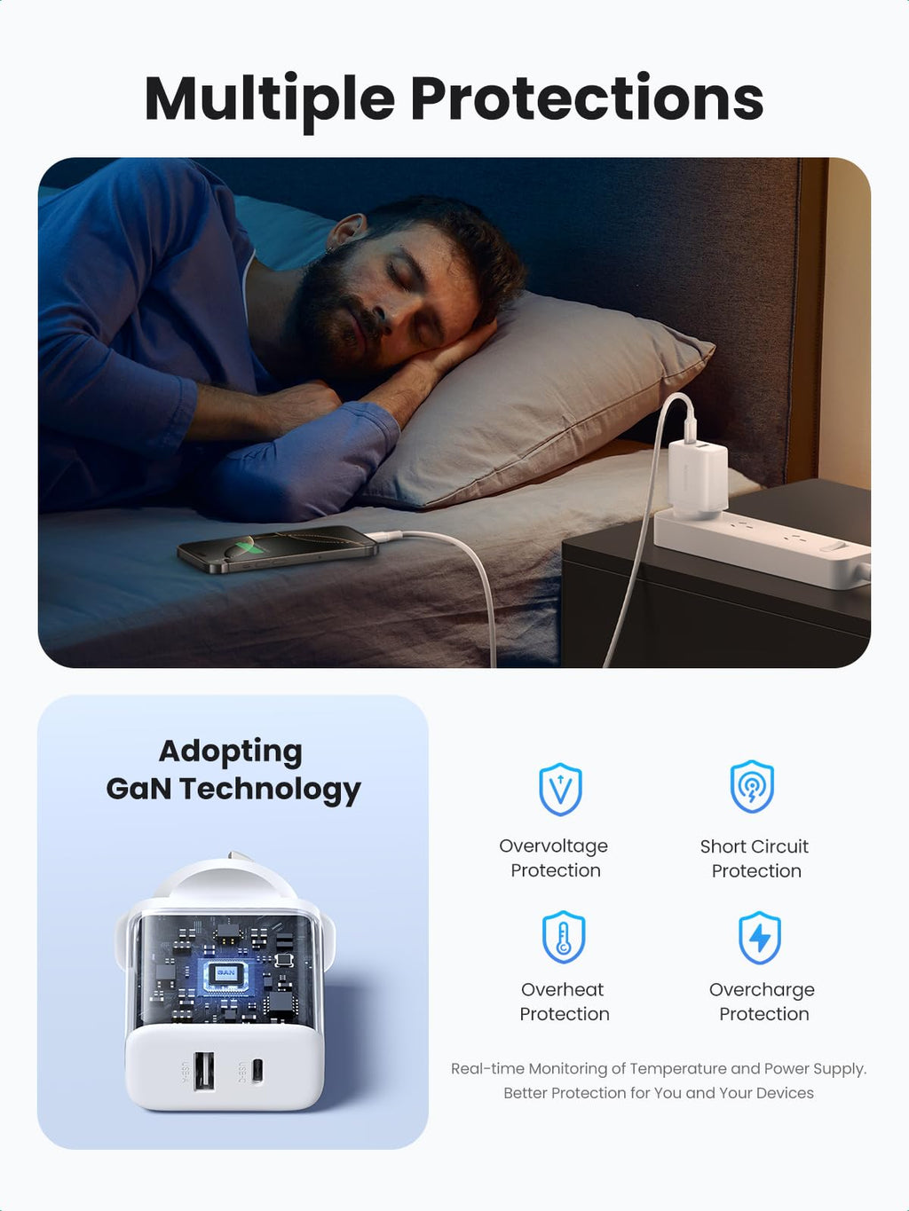 UGREEN Zapix 20W 2-Port Charger with USB-C Cable
