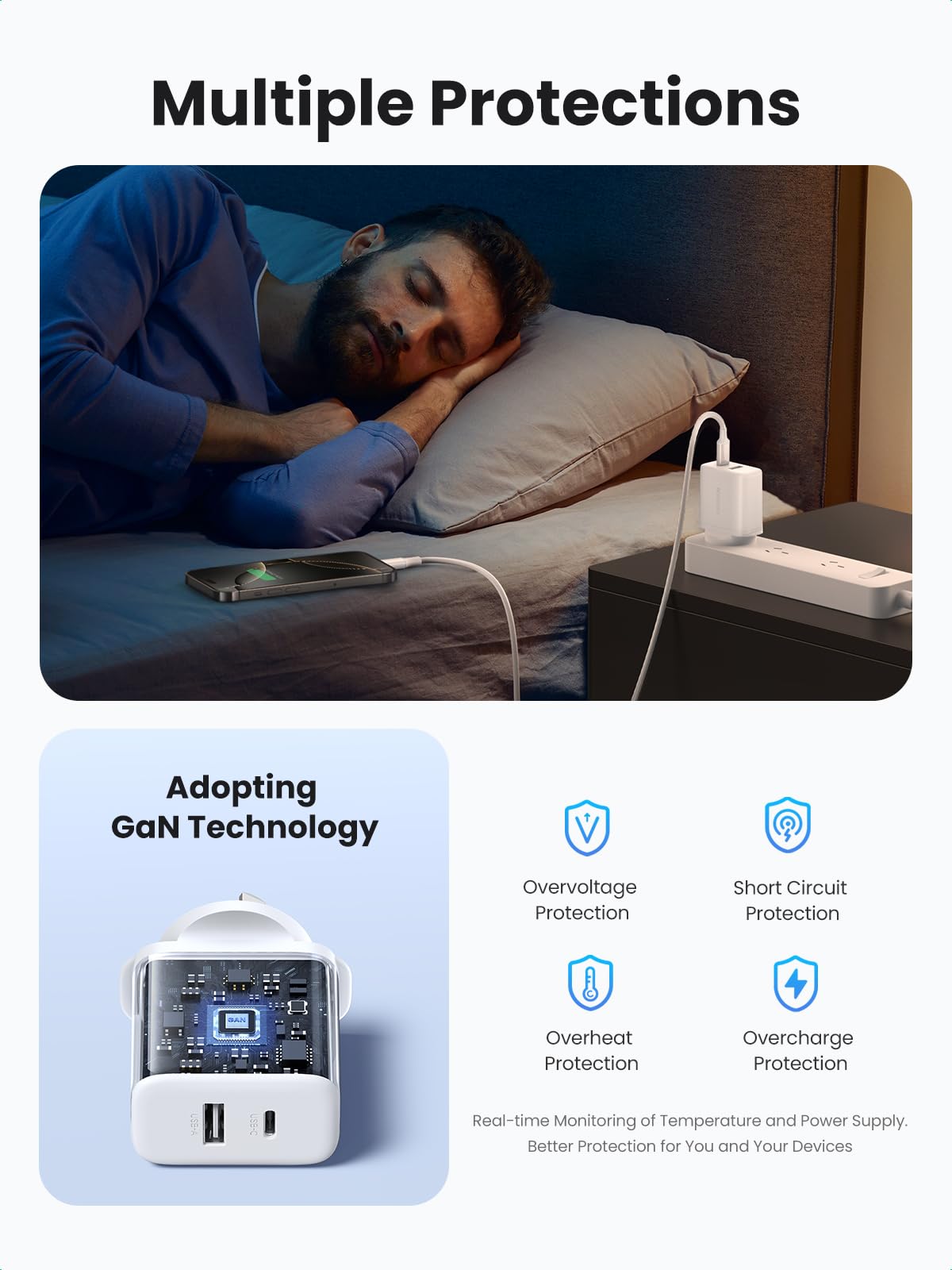 UGREEN Zapix 20W 2-Port Charger with USB-C Cable