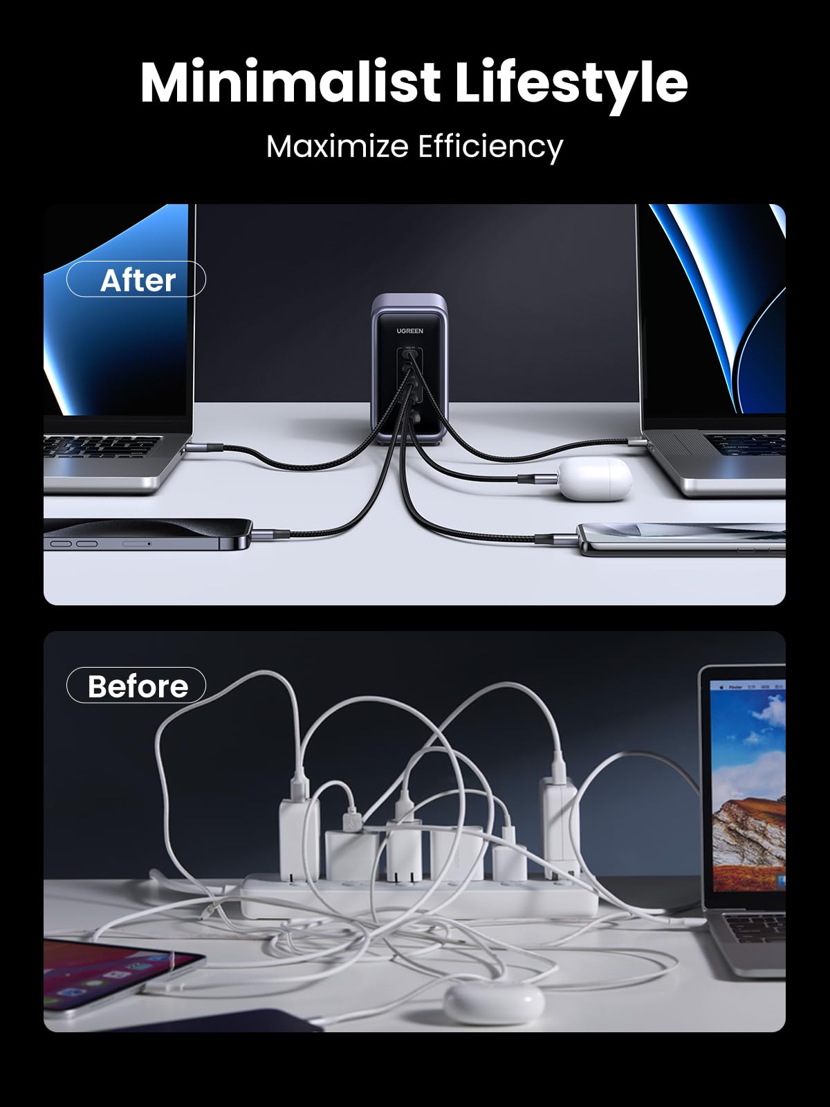UGREEN Nexode 300W 5-Port Desktop Charger