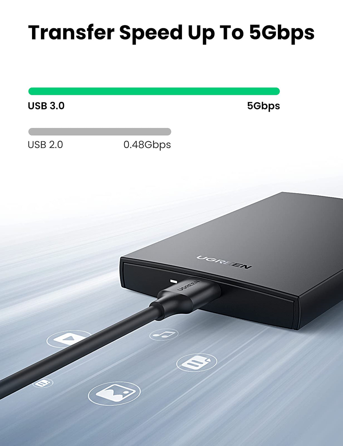 UGREEN USB 3.0 2.5” Disk Kutusu