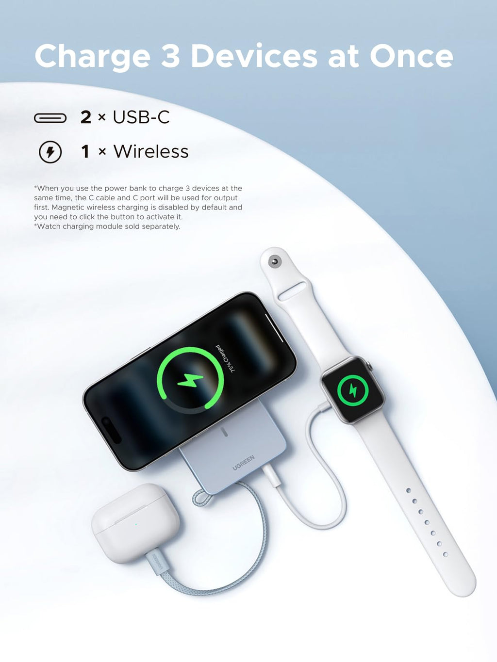 UGREEN MagFlow Magsafe Power Bank Qi2 25W 10000mAh