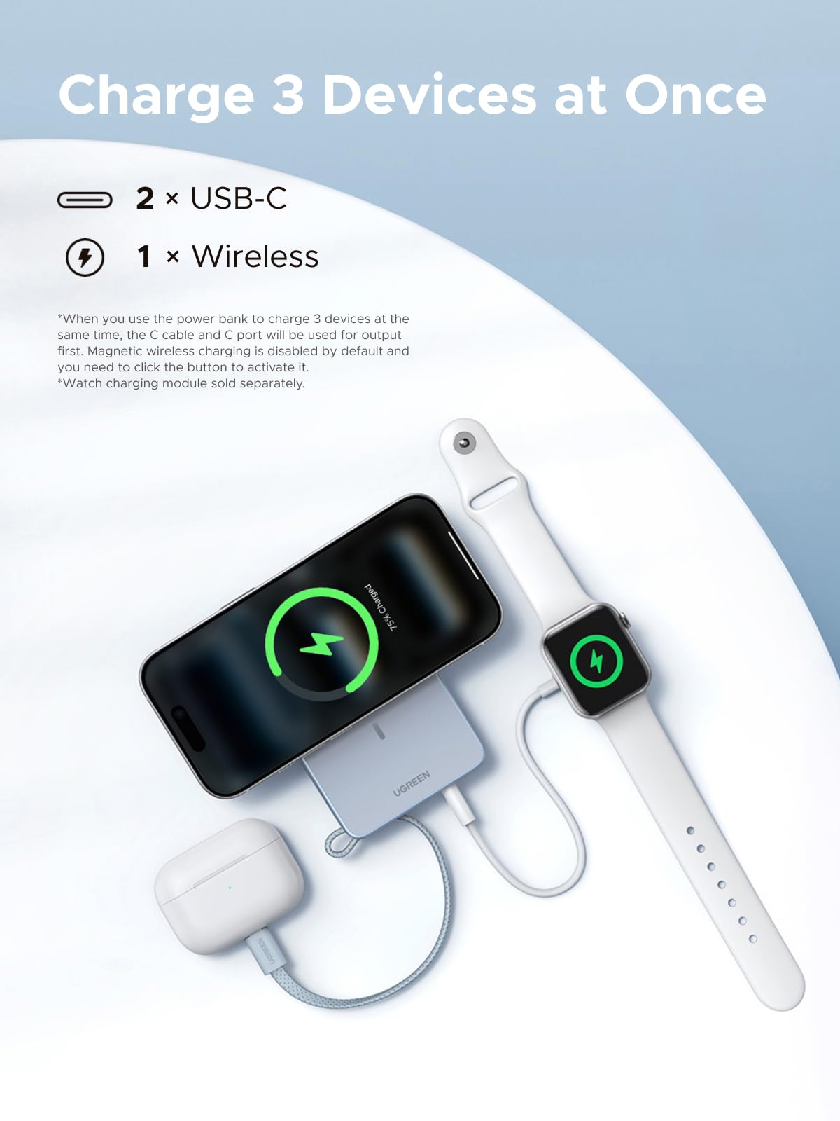 UGREEN MagFlow Magsafe Power Bank Qi2 25W 10000mAh