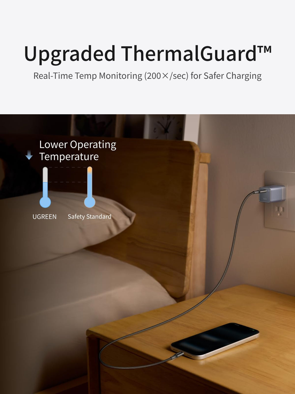 UGREEN Nexode Air 45W Charger