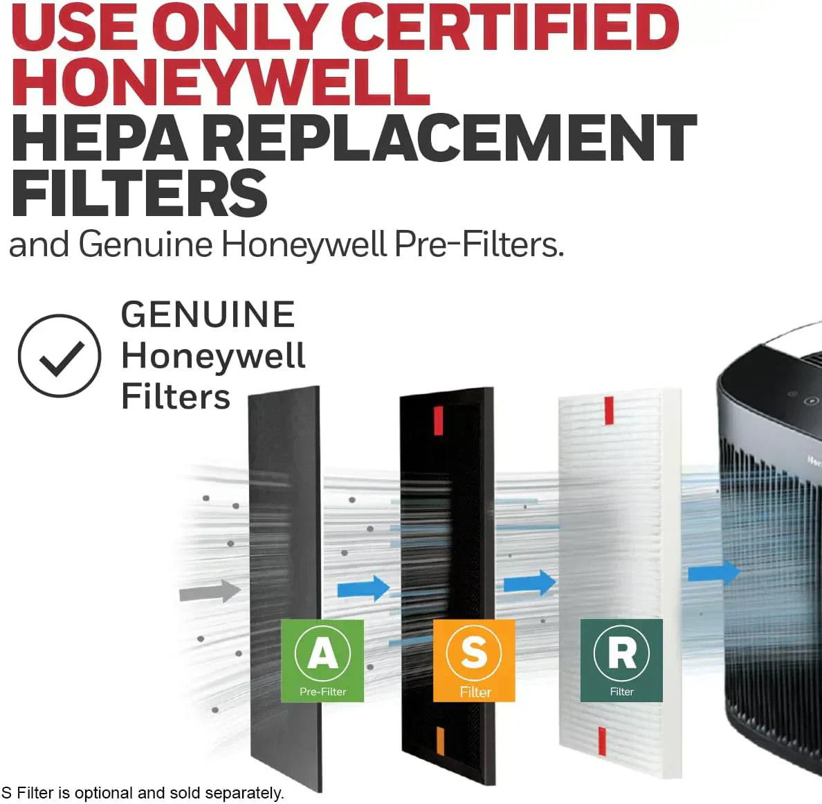190' Medium-Large Rooms HEPA Air Purifier