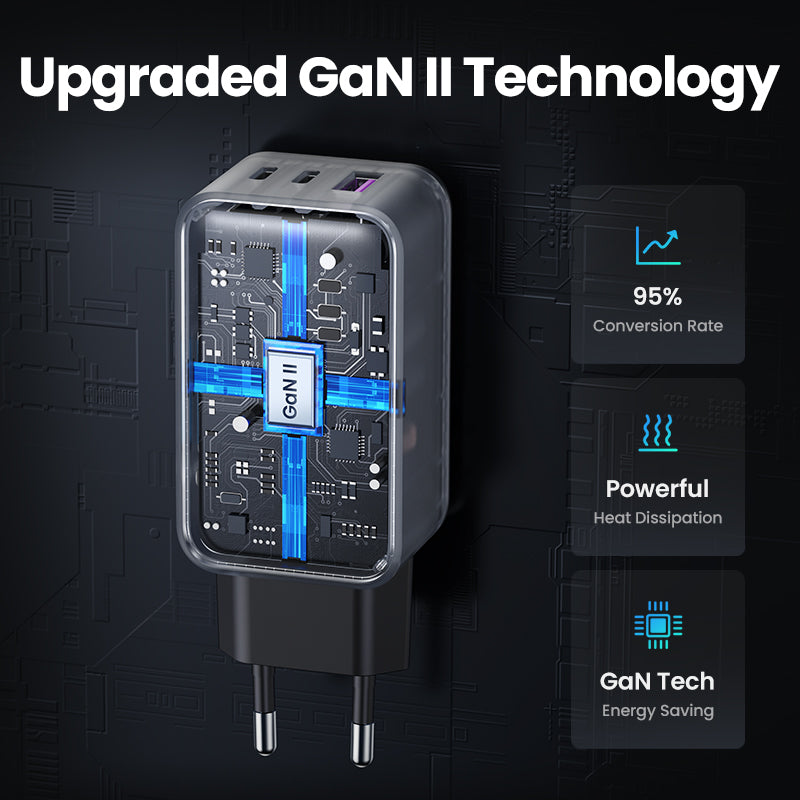 UGREEN Charger GaN Fast 65W
