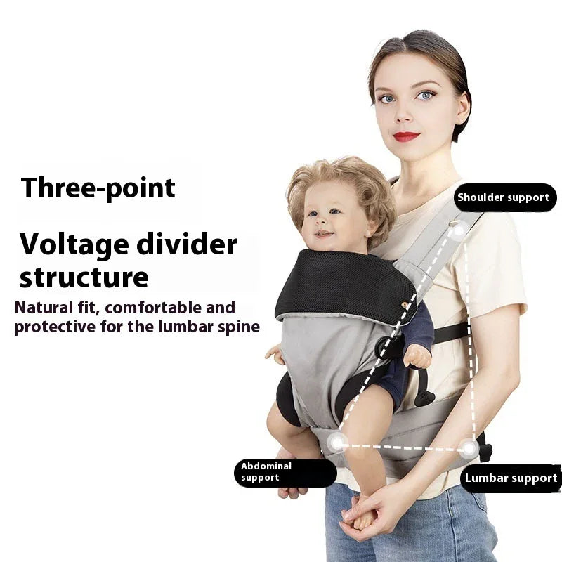 Adjustable Cotton Front And Back Baby Carrier