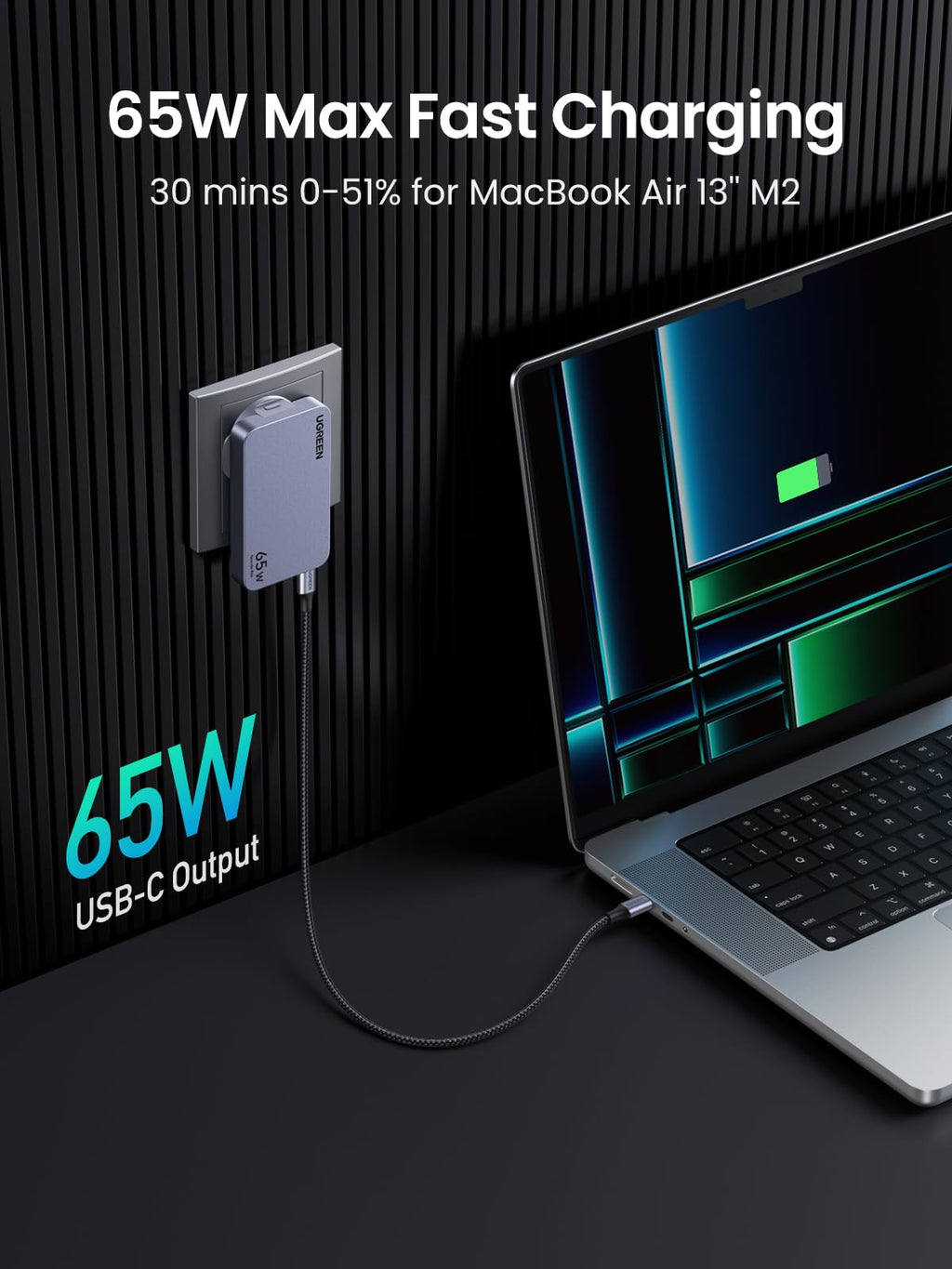 UGREEN Nexode Air 65W 3-Port Travel Charger