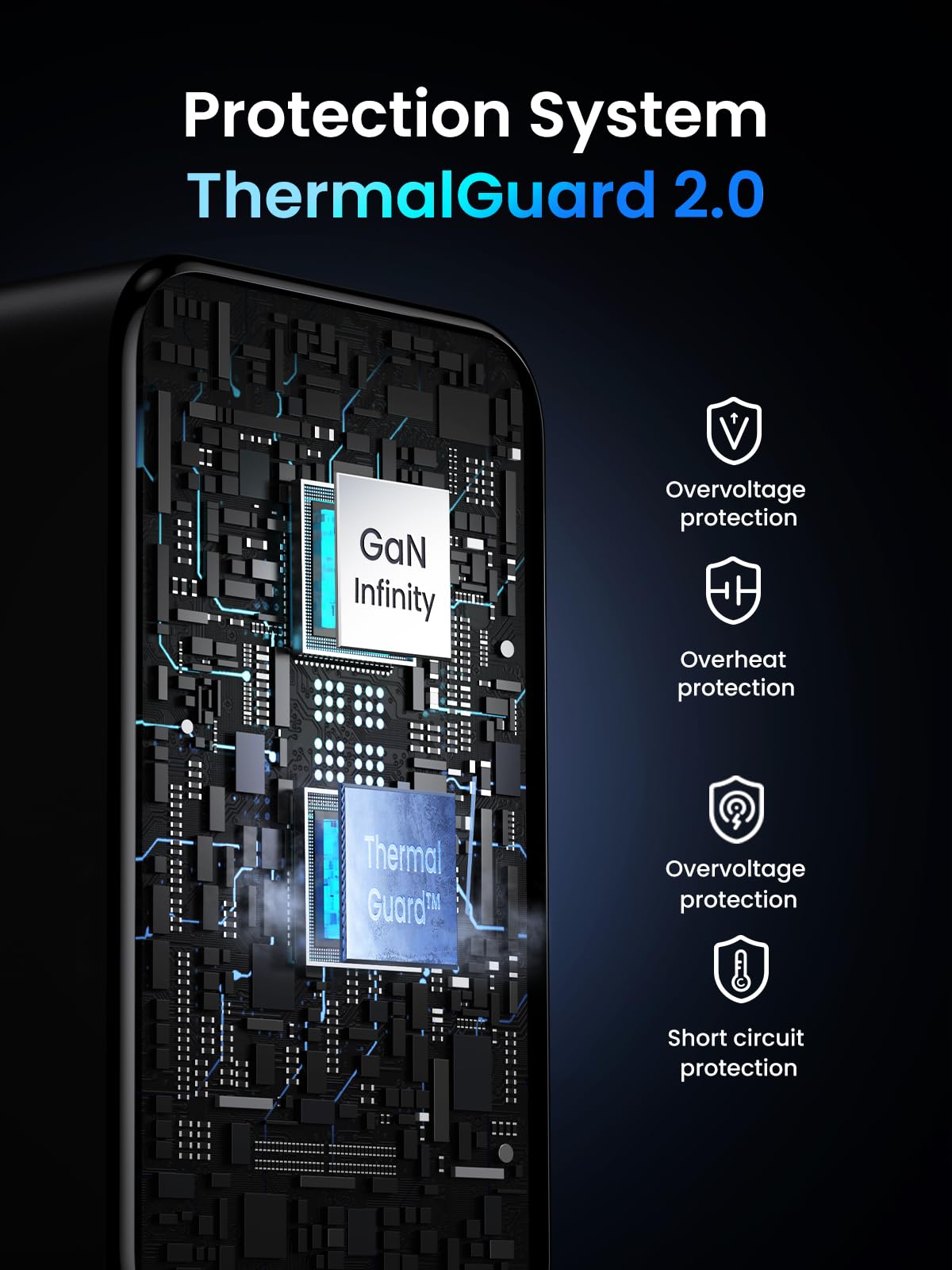Củ Sạc UGREEN Nhanh Nexode GaN 3 cổng 100W