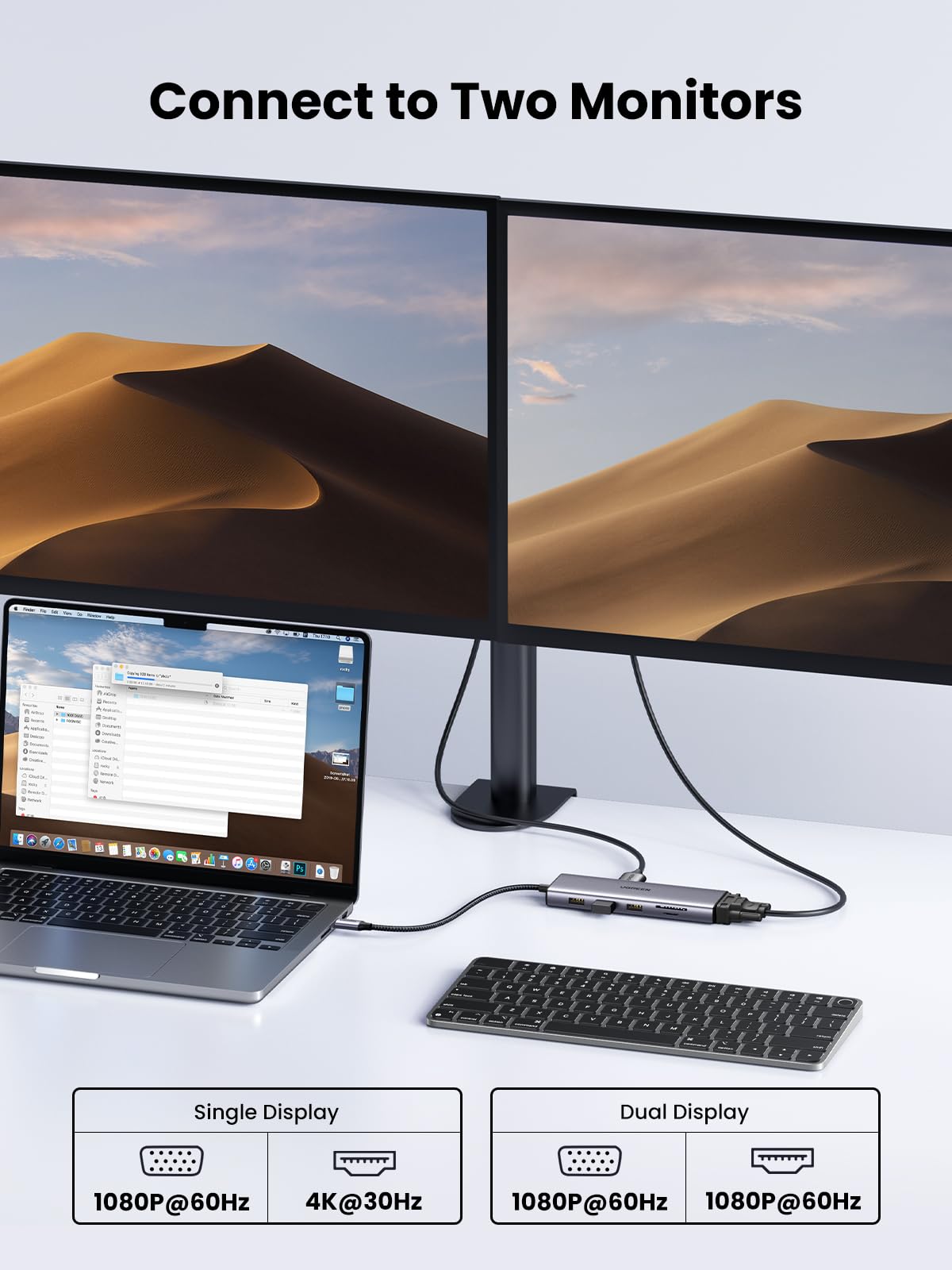 UGREEN USB-C Hub 10 in 1