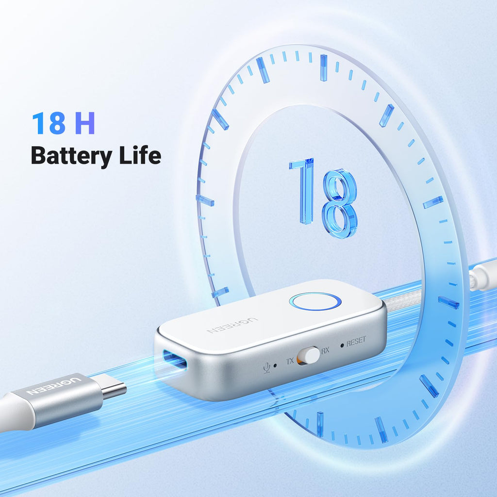UGREEN Airplane Bluetooth 6.0 Transmitter Receiver
