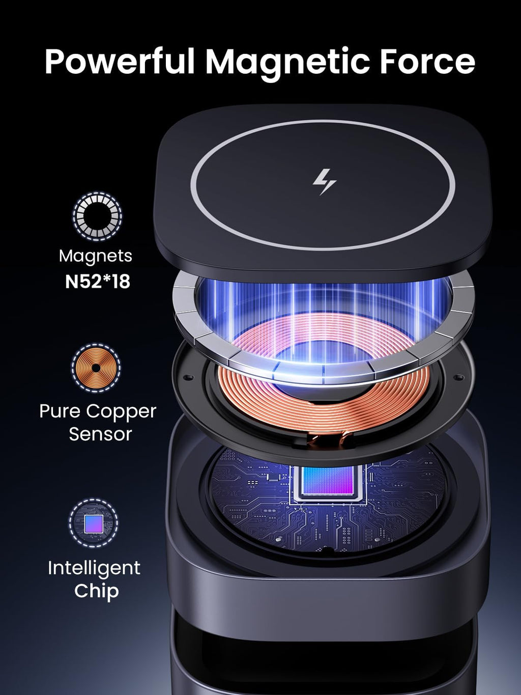 UGREEN 15W 2-in-1 Wireless Charger