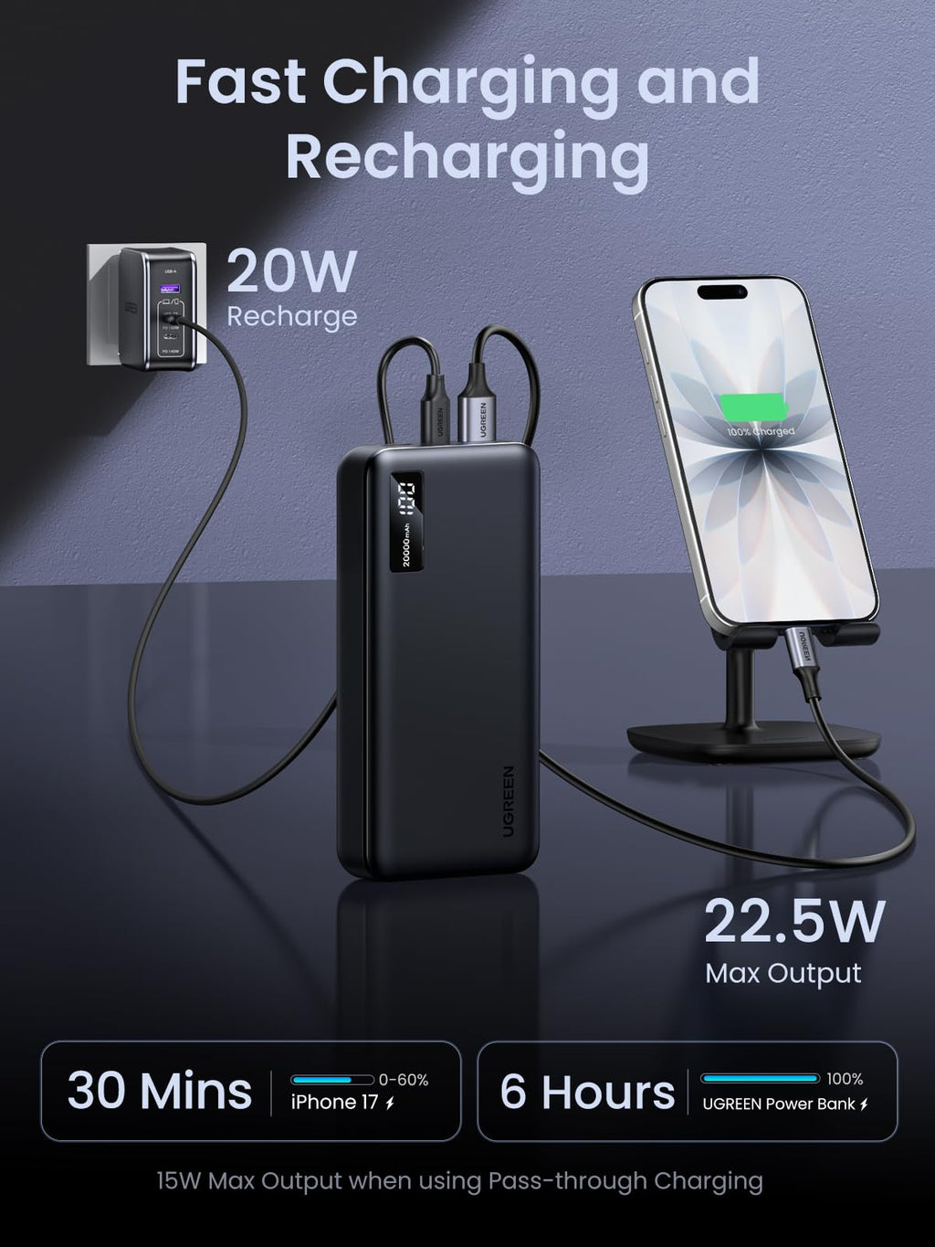UGREEN Pin Dự Phòng 10000mAh PD 22.5W