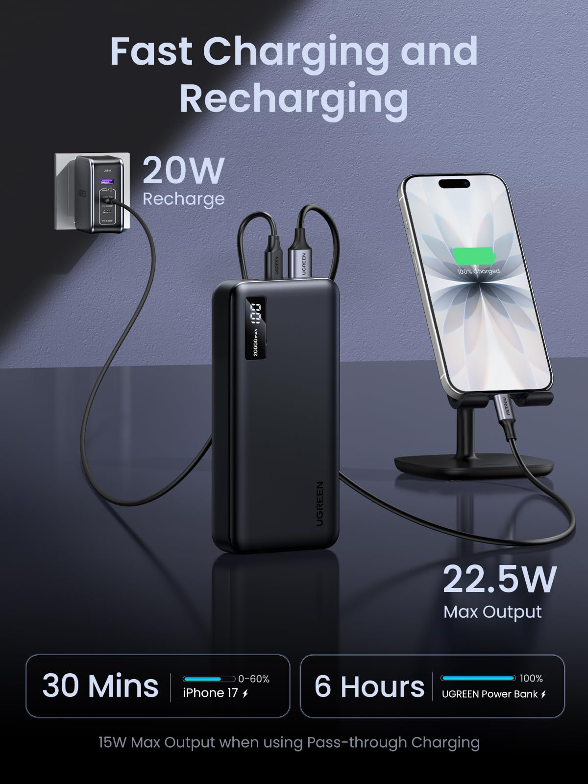 UGREEN Pin Dự Phòng 10000mAh PD 22.5W