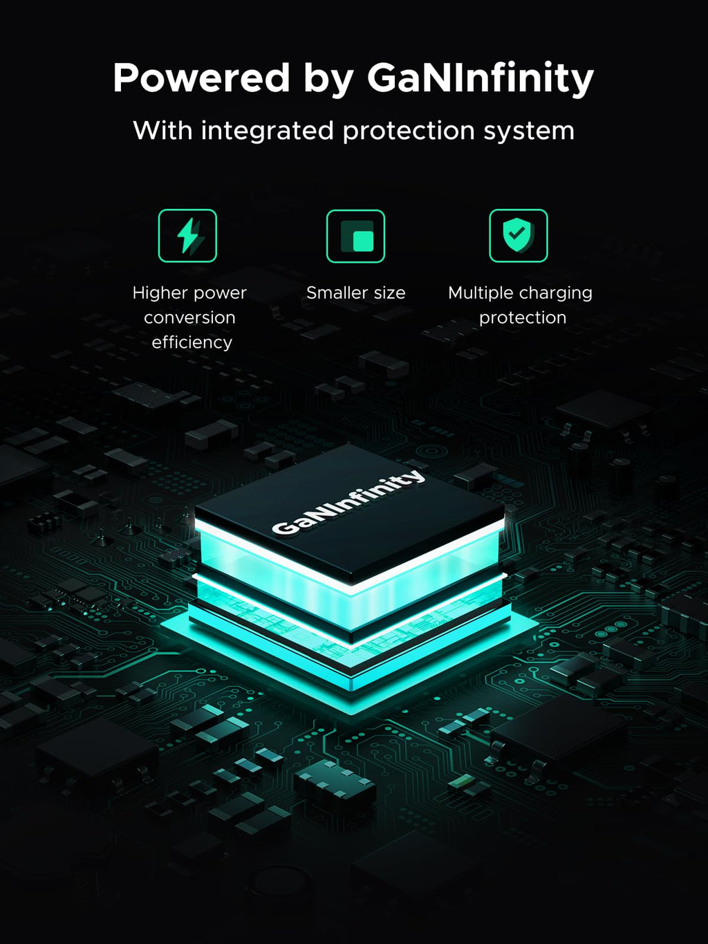 Củ Sạc Nhanh UGREEN Nexode GaN 4 Cổng 200W