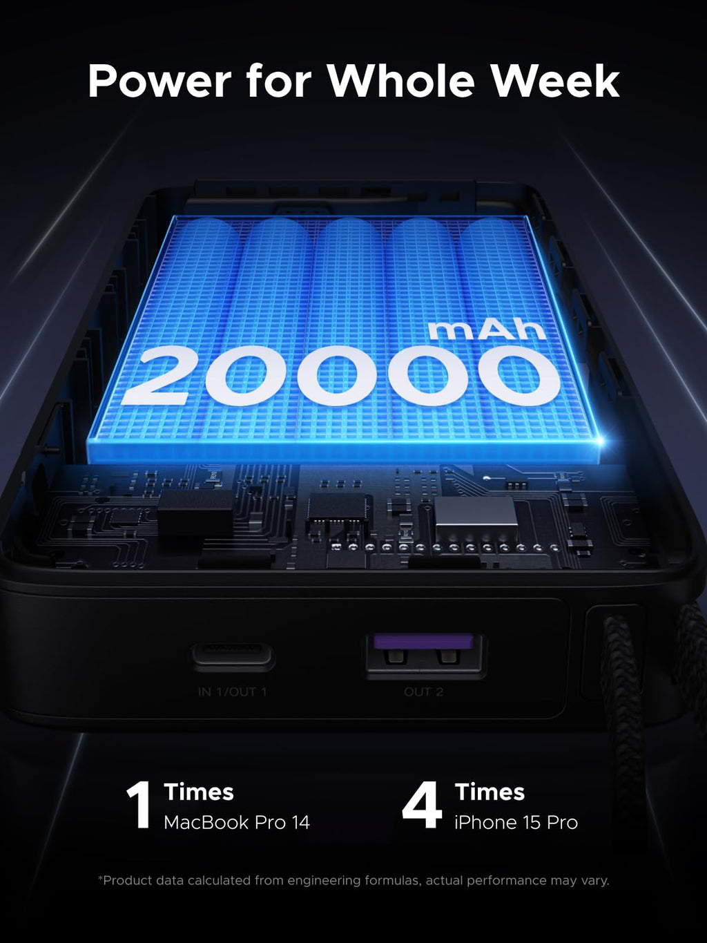 UGREEN พาวเวอร์แบงค์ 20000mAh 67W พร้อมสาย USB-C ในตัว
