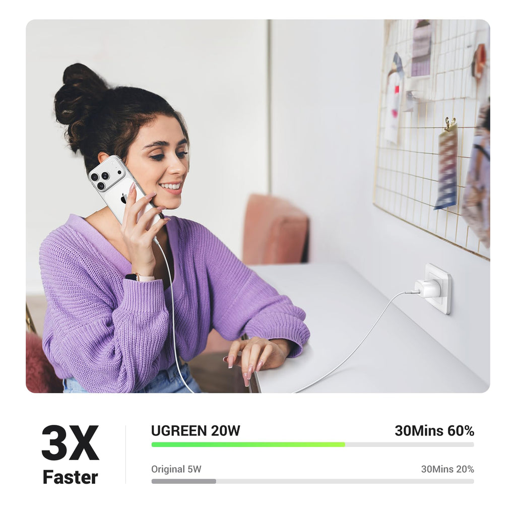 UGREEN Zapix 20W USB C Charger