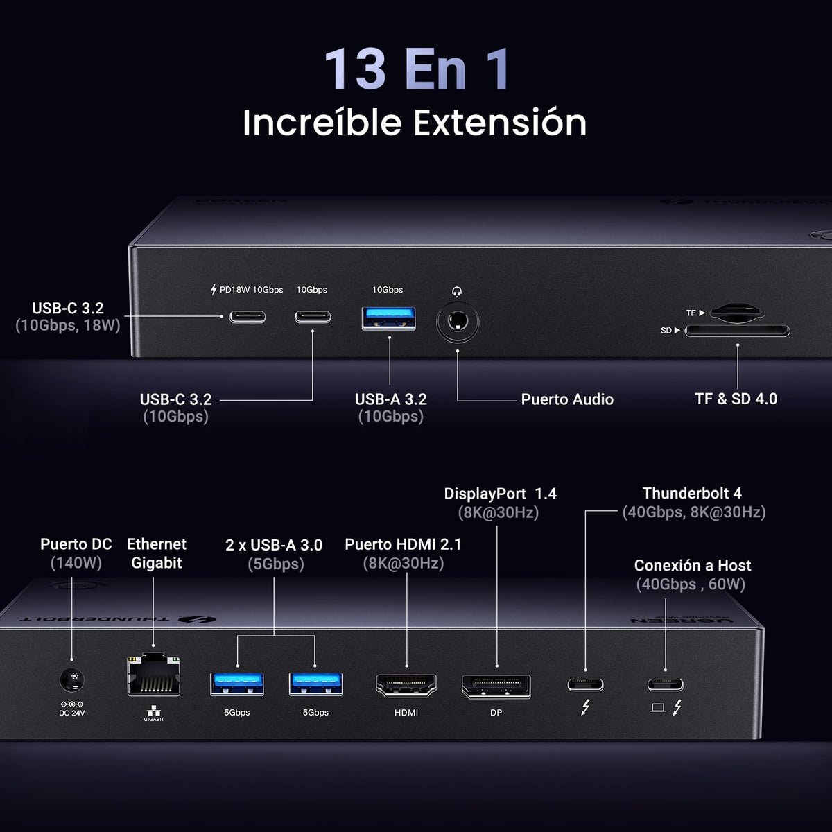 UGREEN Revodok Max 313 Docking Station Thunderbolt 4 40Gbps