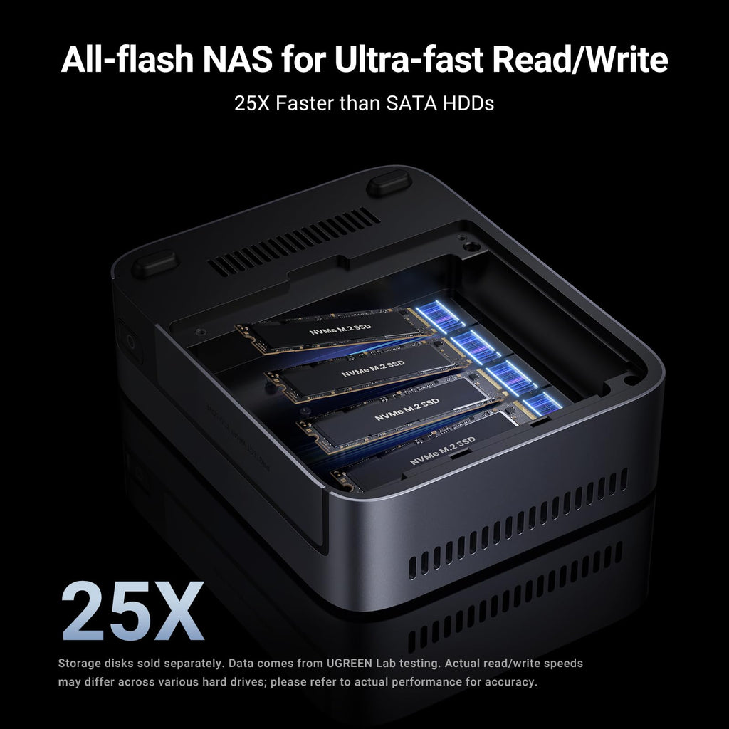 UGREEN NASync DXP480T