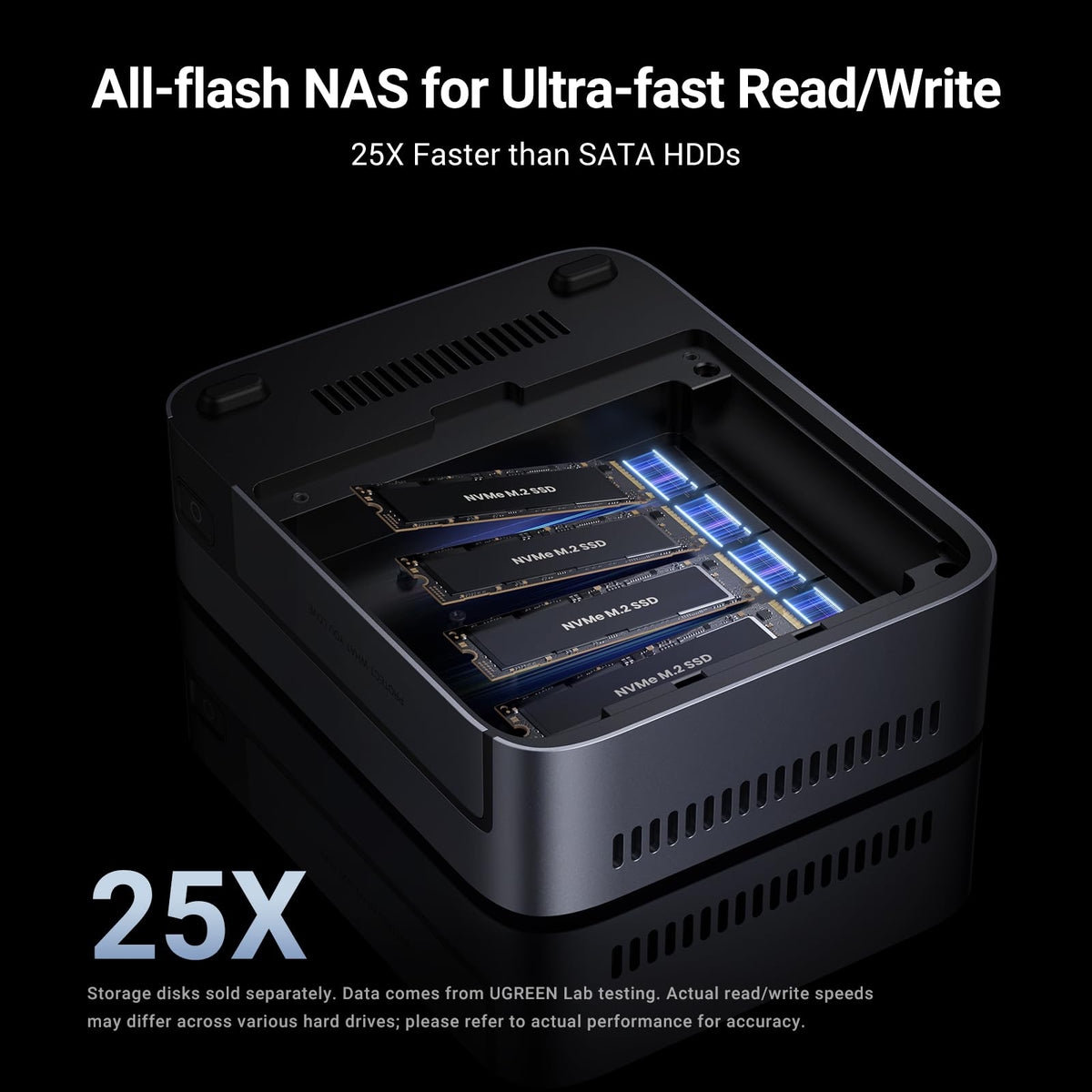 UGREEN NASync DXP480T