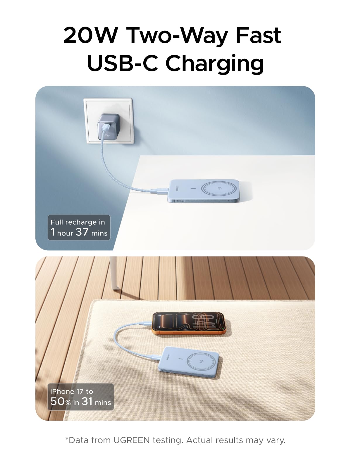 UGREEN MagFlow Air Magnetic Power Bank 5000mAh 15W