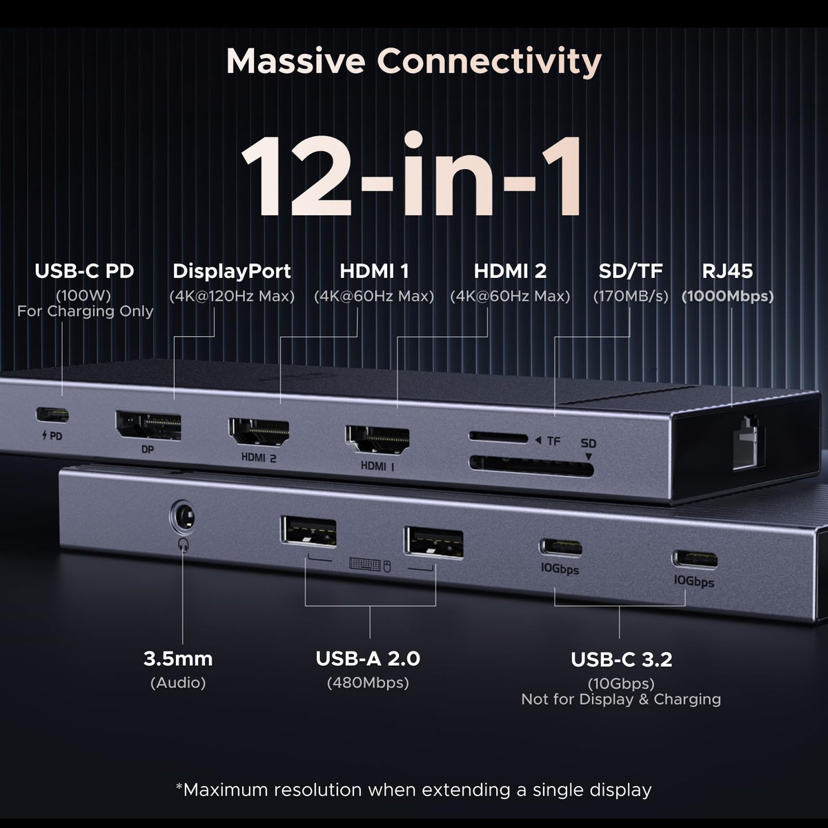 UGREEN Revodok Pro 312 12 in 1 USB C Docking Station