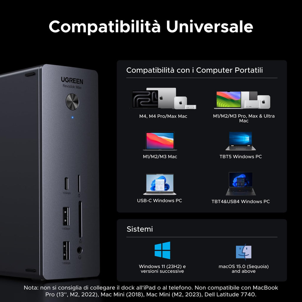 UGREEN Revodok Max 2131 Docking Station Thunderbolt 5 120Gbps Trasferimento Ultra Veloce Dock