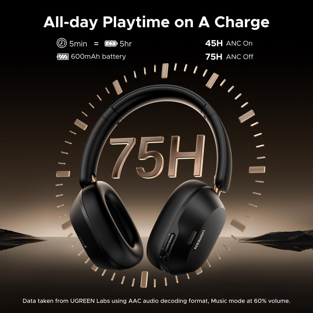 UGREEN HiTune Max5c (Siyah)