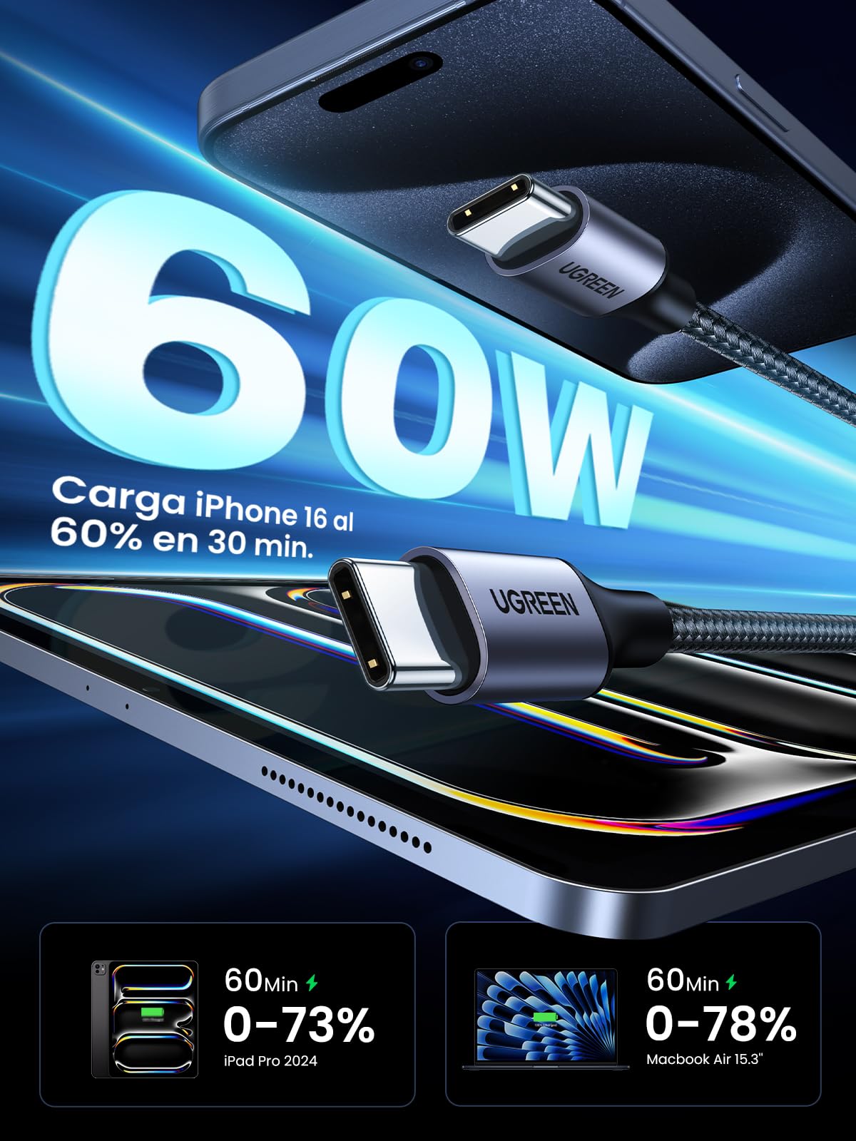 UGREEN Cable USB C 60W PD 3.0, Tipo C Carga Rápida