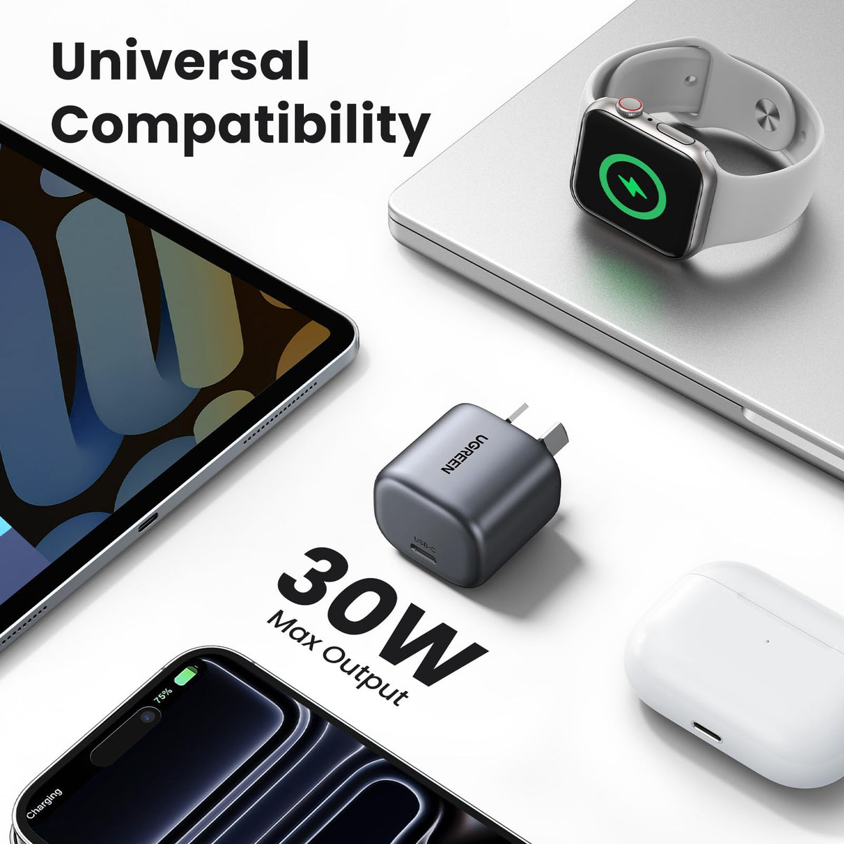 UGREEN Nexode 30W USB C Charger