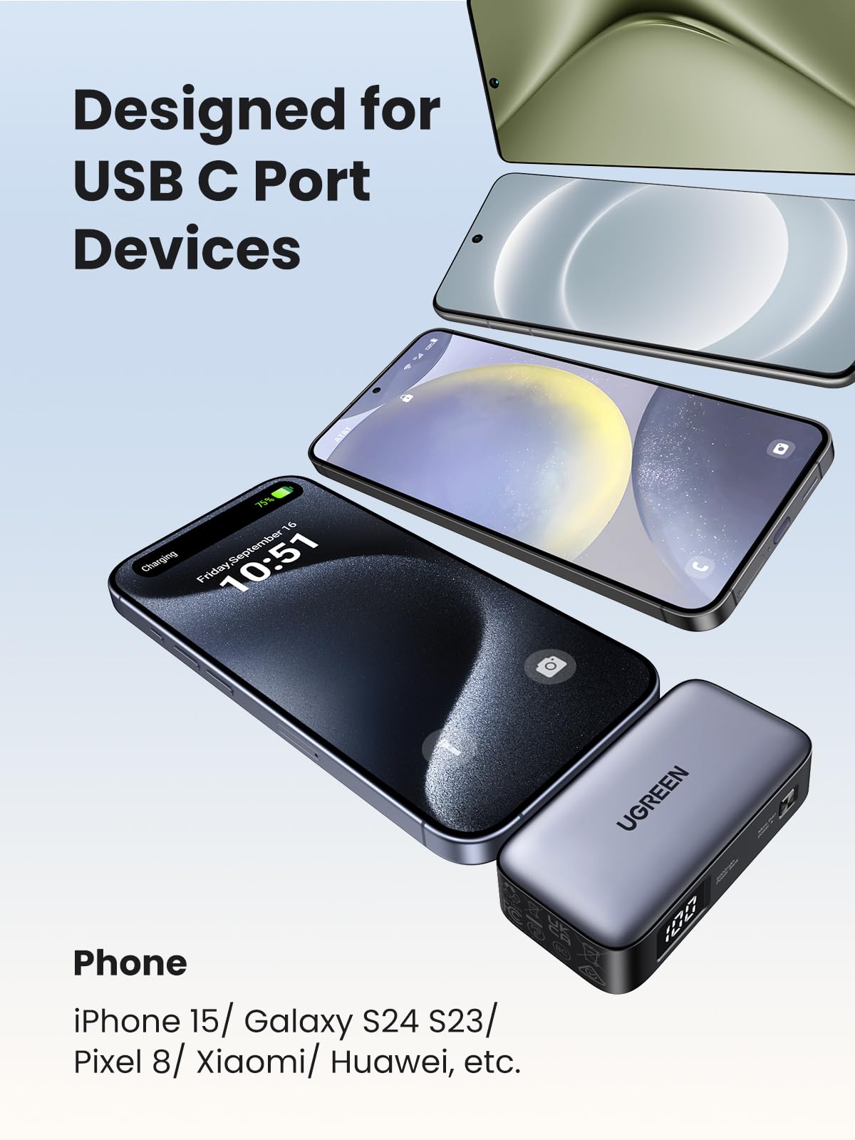UGREEN Power Bank 5000mAh 20W 2C