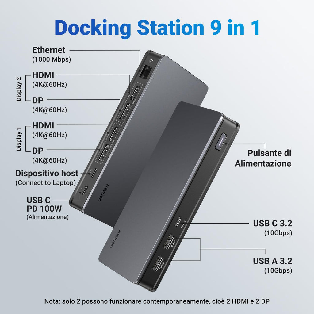 UGREEN Revodok Pro 209 Docking Station 9 In 1 Doppio Schermo 4K60Hz
