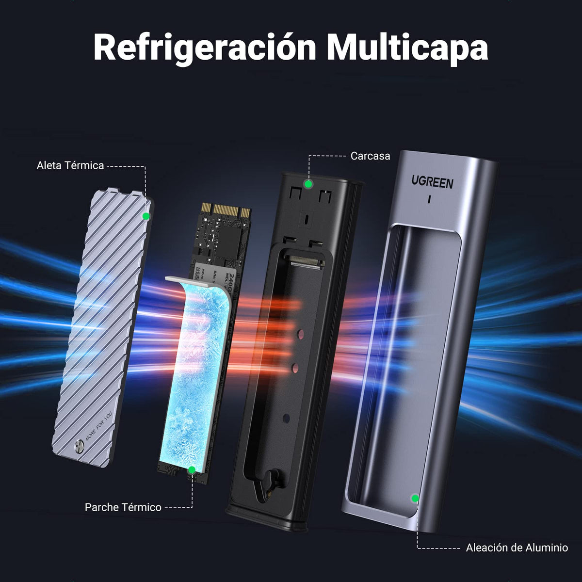 UGREEN Carcasa M.2 NVMe e NGFF USB C 3.2 Gen 2 , Caja SSD M2