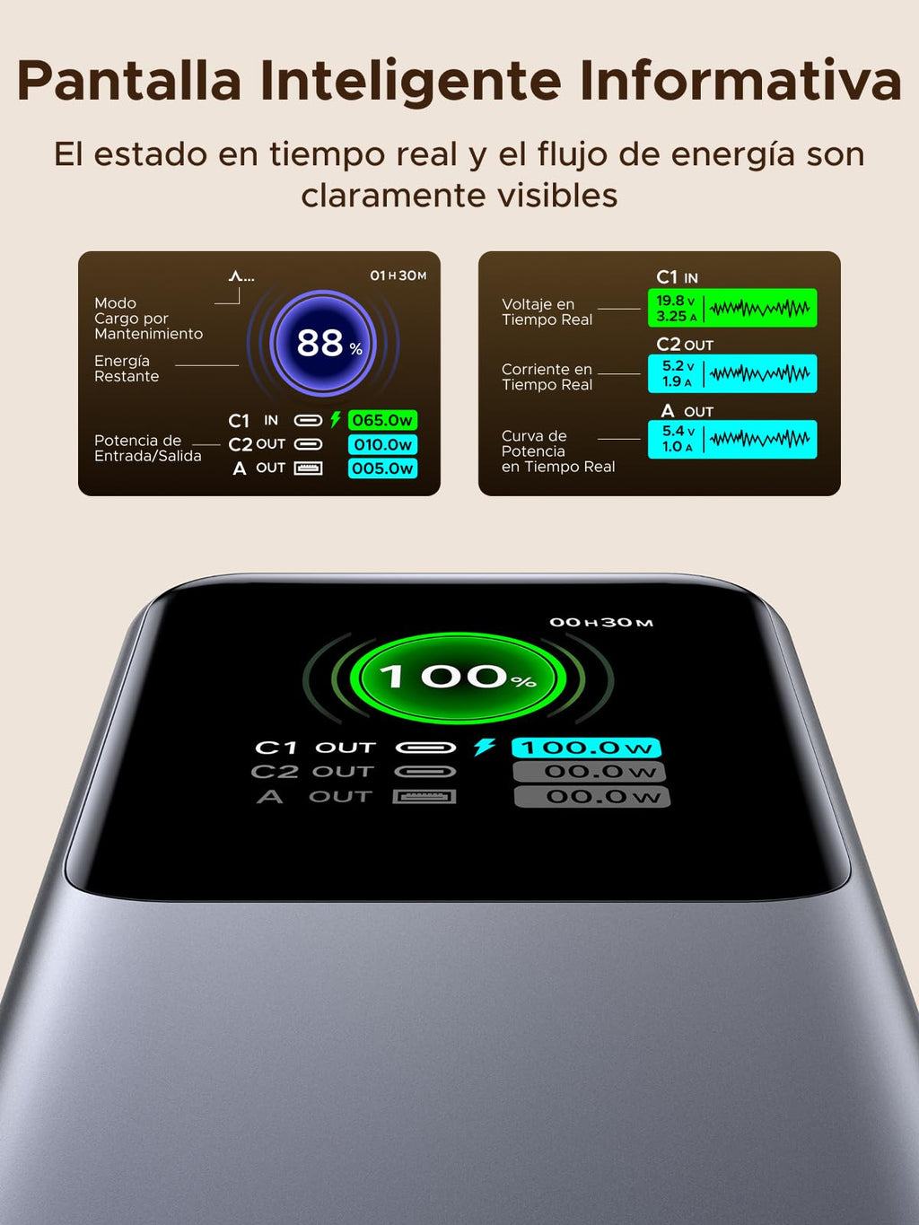 UGREEN Nexode 20000mAh Banco de Energía con Cable Retráctil, Power Bank Portátil de 165W 