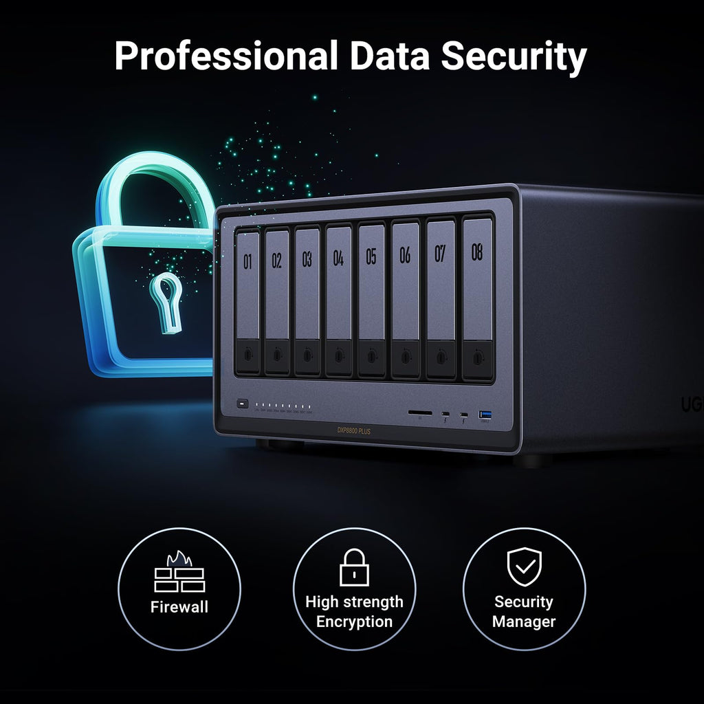 UGREEN NASync DXP8800Plus