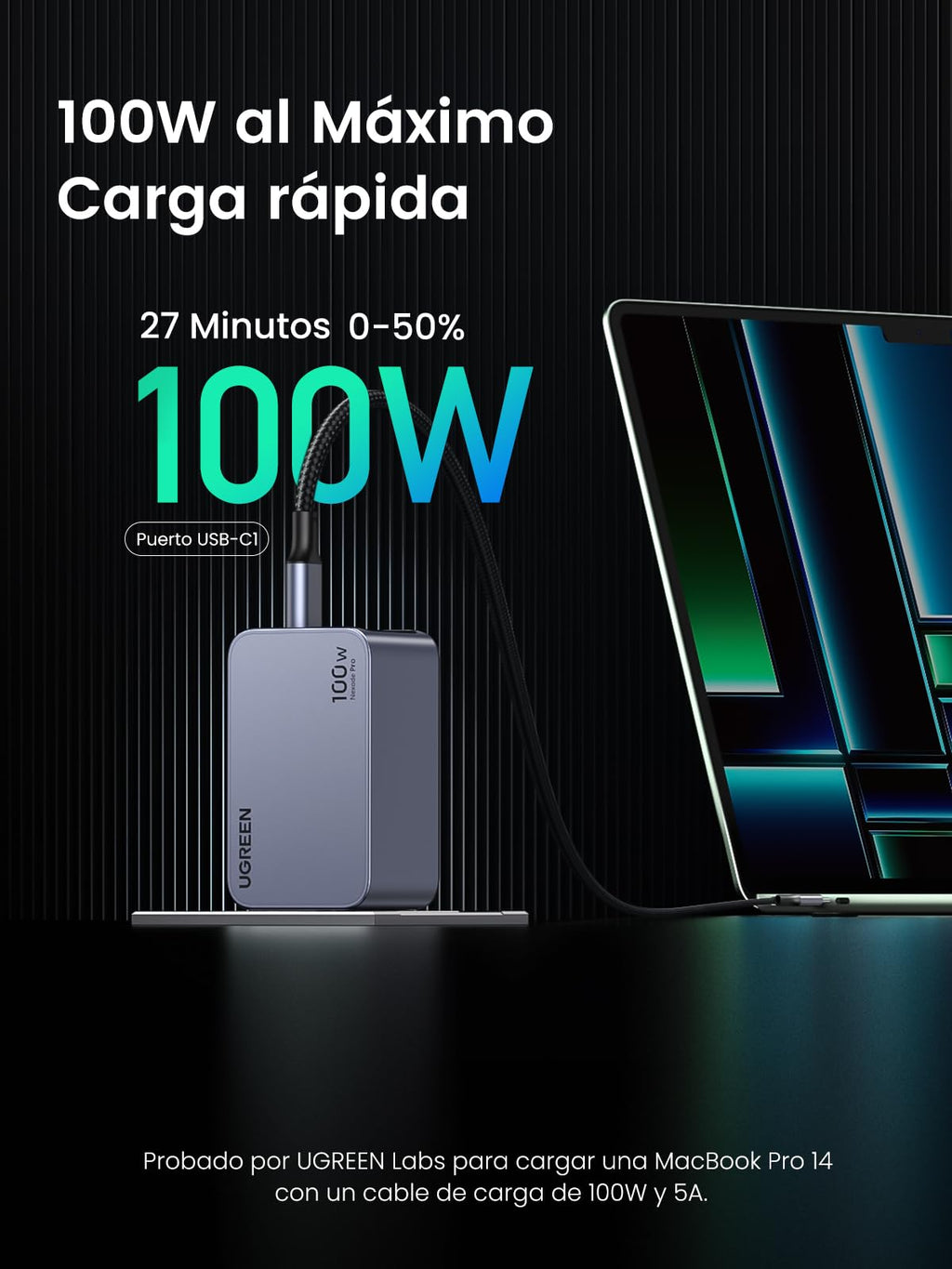 UGREEN Nexode Pro Cargador 100W USB C GAN,