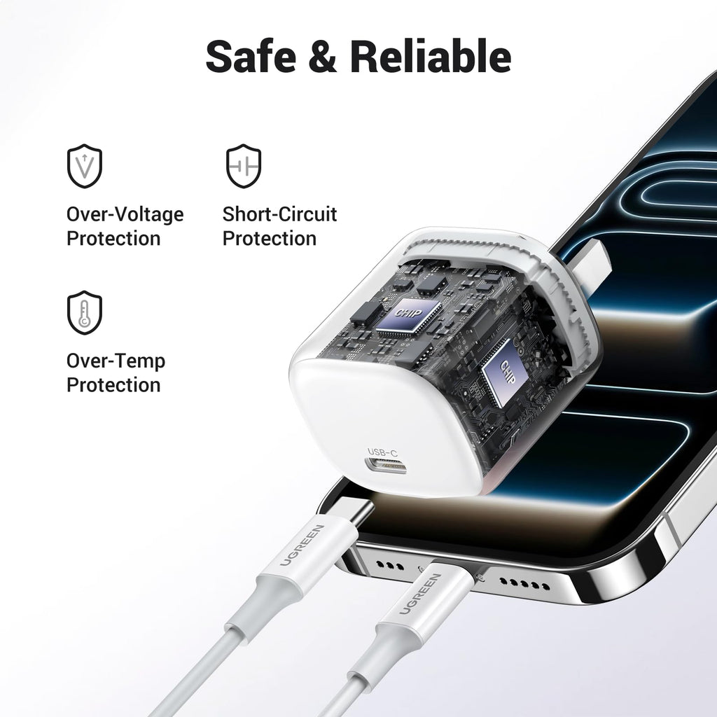 UGREEN Zapix 20W USB C Charger