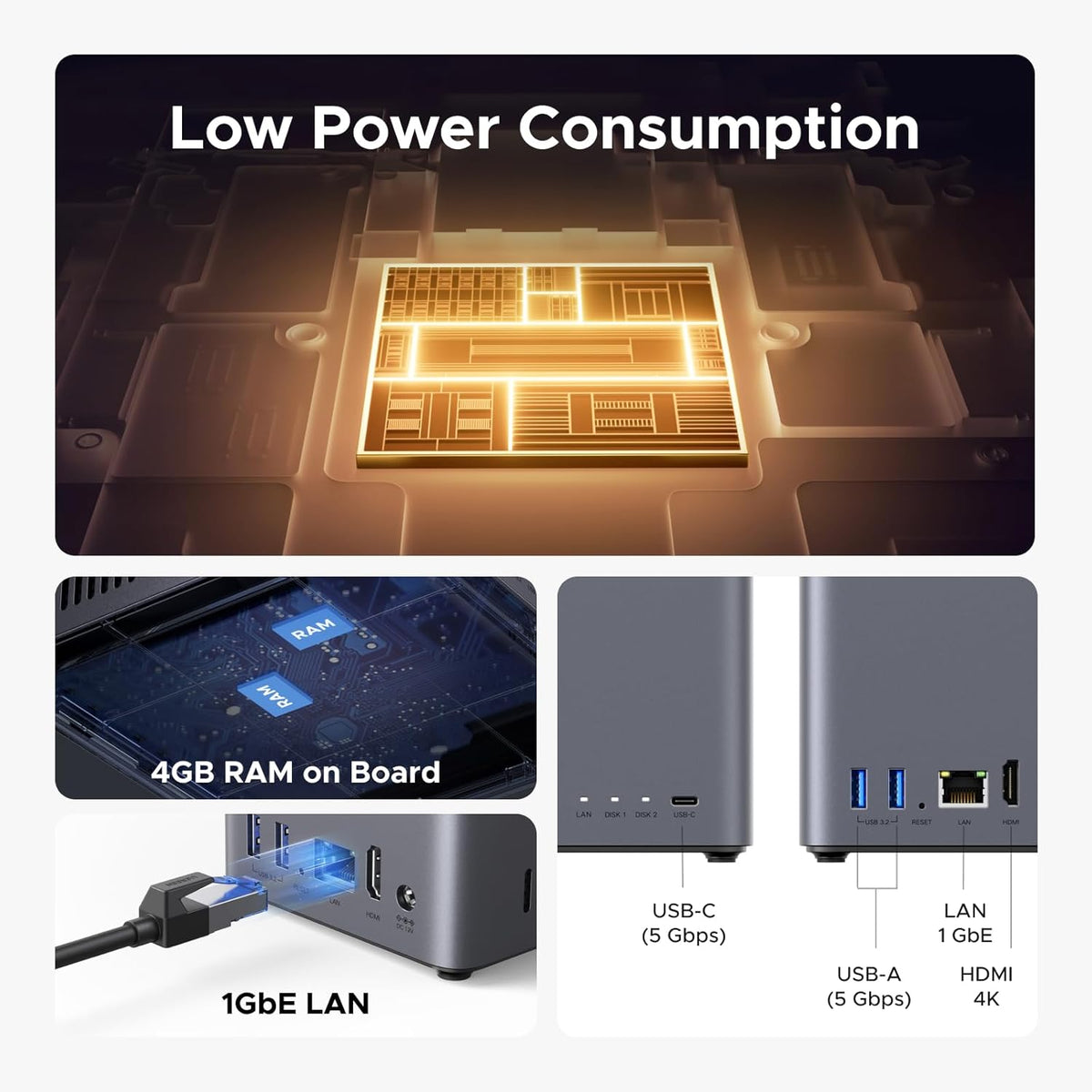 UGREEN Storage Network Attached DH2300 Diskless EU